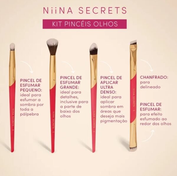 Kit Pincéis para Olhos Secret Pink Niina Secrets - Imagem 3